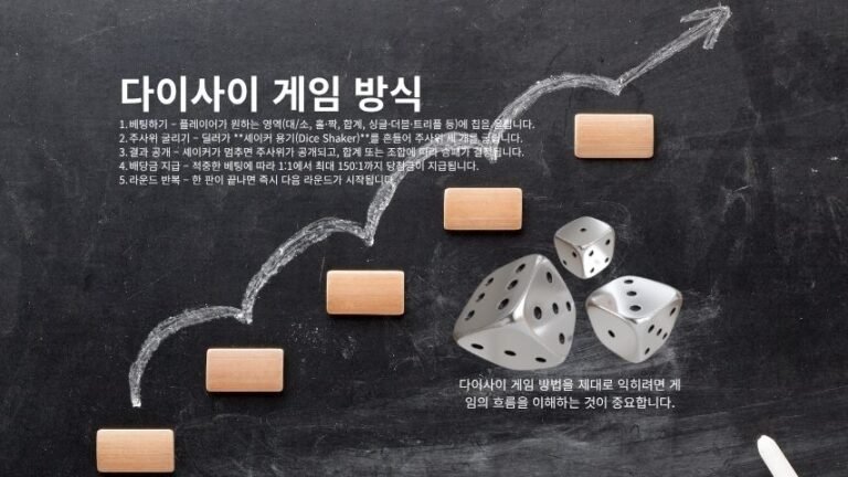 다이사이 게임 규칙과 진행 방식 설명 이미지