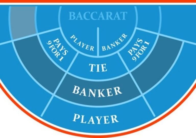 바카라 테이블 구조 – 플레이어와 뱅커 구역을 보여주는 기본 용어 안내 이미지