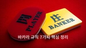 바카라 규칙 7가지 핵심 정리 — 점수 계산·추가 카드 룰·배당 구조를 한눈에 요약한 플레이어·뱅커 규칙 안내 이미지