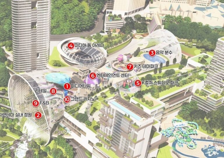 강원랜드 ‘2025 K-HIT 프로젝트’ 조감도로, 미디어타워·미디어돔 아레나·그랜드 카지노·웰니스 및 레포츠 시설 등이 배치된 복합리조트 개발 계획 이미지.