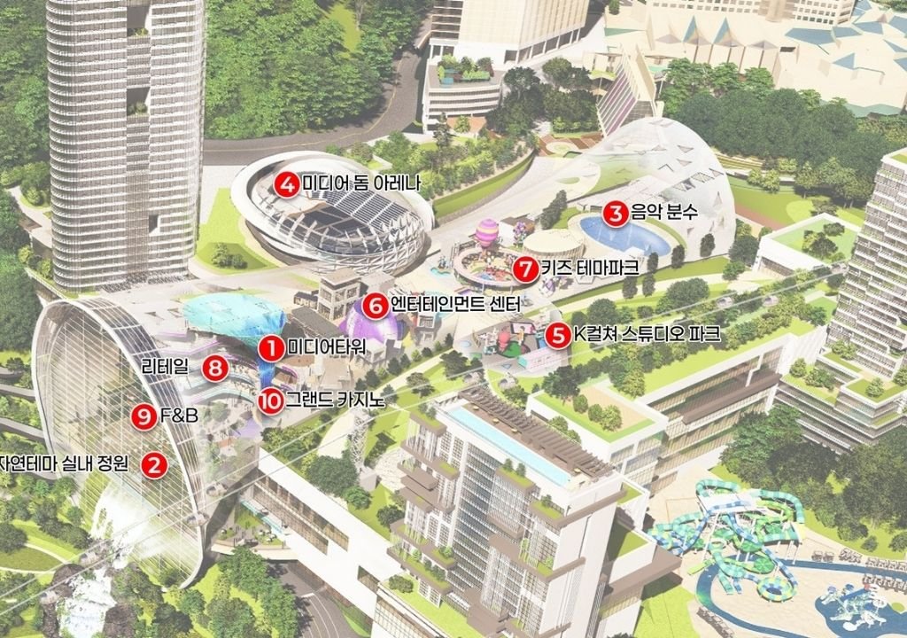 강원랜드 ‘2025 K-HIT 프로젝트’ 조감도로, 미디어타워·미디어돔 아레나·그랜드 카지노·웰니스 및 레포츠 시설 등이 배치된 복합리조트 개발 계획 이미지.