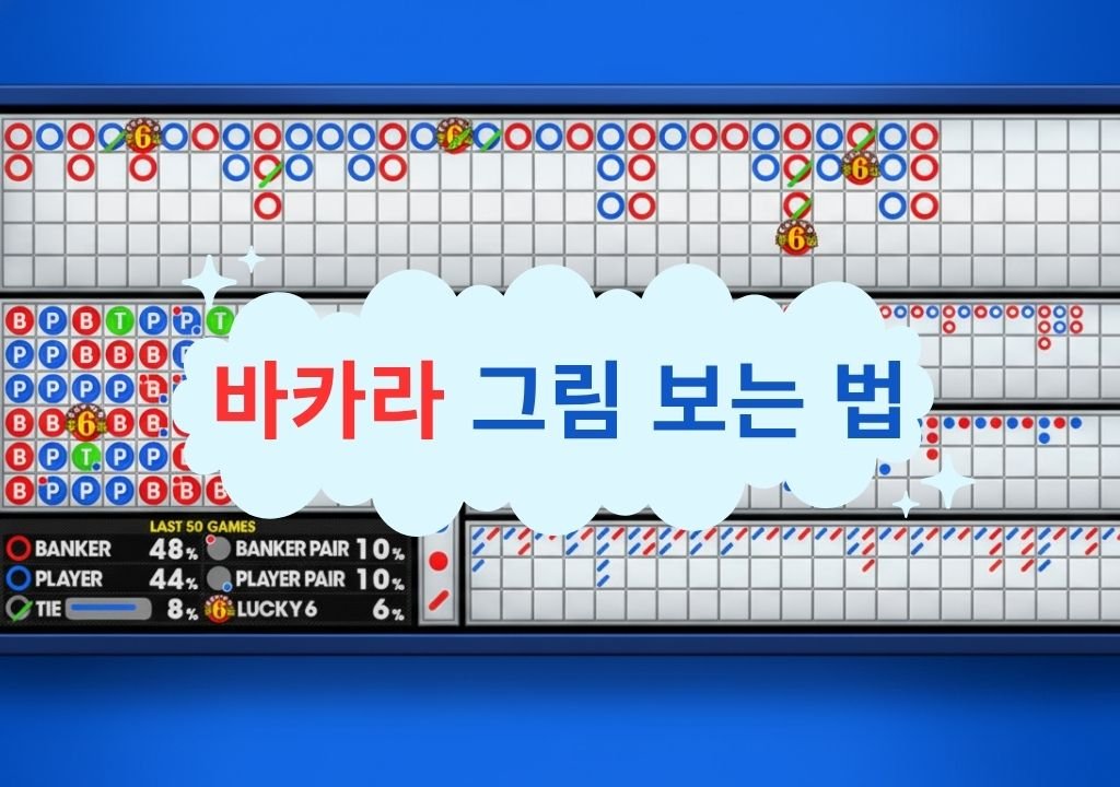 바카라 그림 보는 법 — 빅로드·비드플레이트·스몰로드 로드맵 흐름을 한 화면에 보여주는 이미지