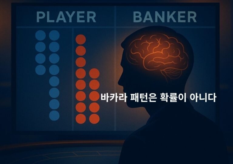 바카라 스코어보드의 연승 흐름을 보고 패턴을 상상하는 인간의 뇌를 형상화한 3D 카지노 일러스트