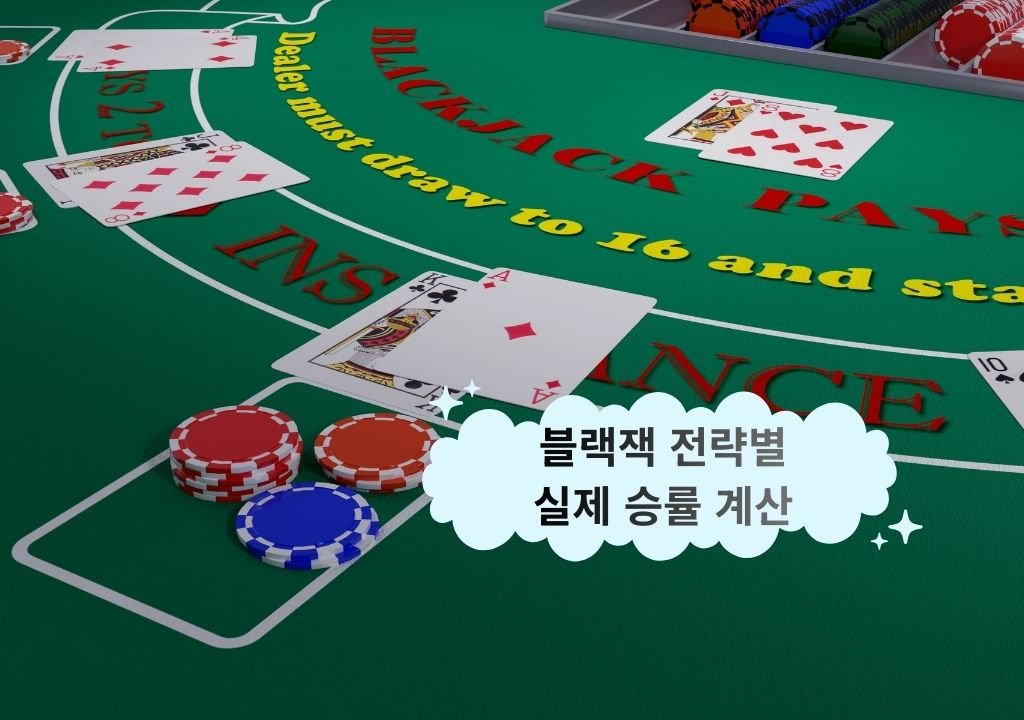 A와 K 카드, 칩이 놓인 블랙잭 테이블을 배경으로 한 블랙잭 전략별 실제 승률 계산 대표 이미지