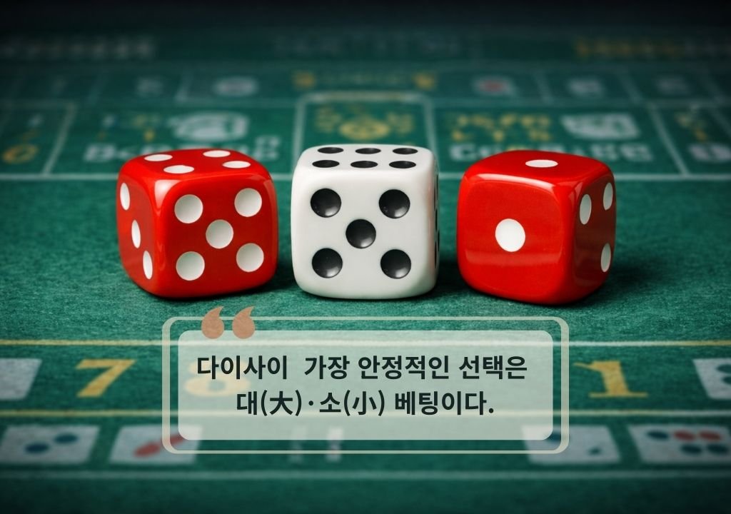다이사이 안전한 베팅 결론을 상징하는 대·소 주사위 이미지