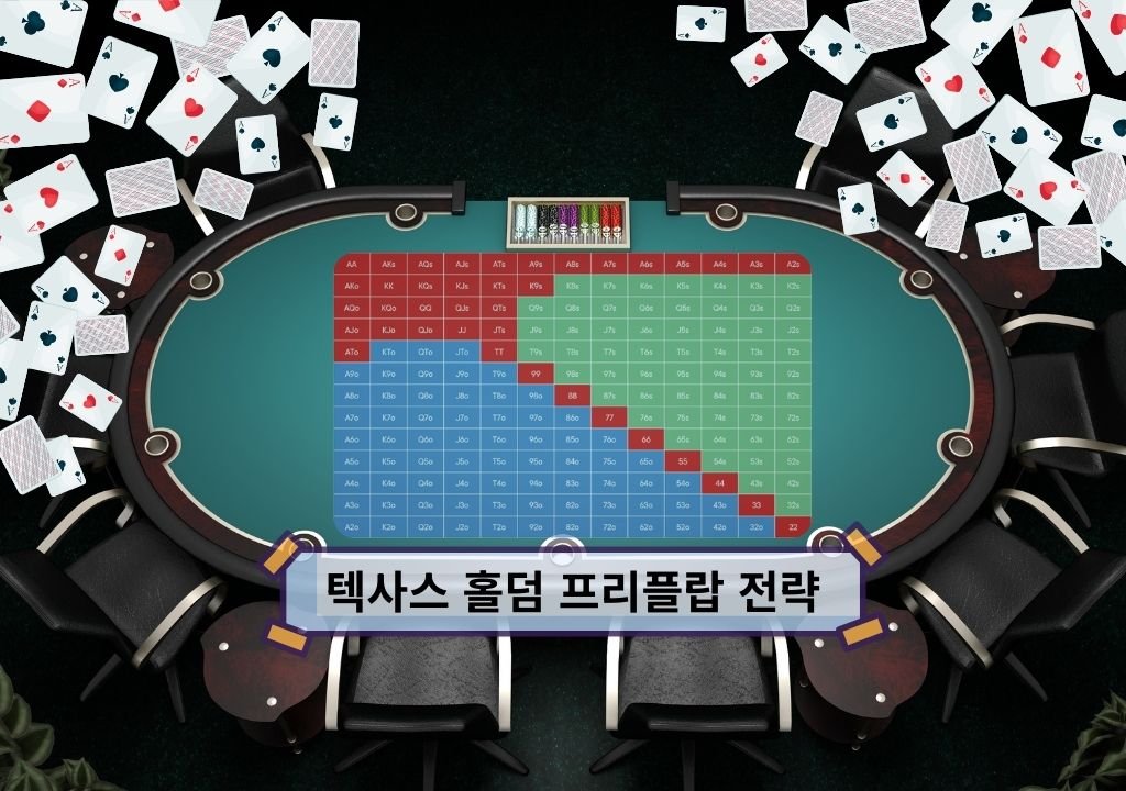 텍사스 홀덤 프리플랍 전략을 설명하는 포커 레인지 차트 테이블 이미지