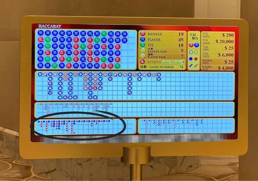 바카라 스몰로드 영역이 표시된 바카라 그림판 화면